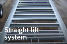 Photography of Straight lift system