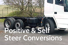 Photography of Positive & self steer conversions
